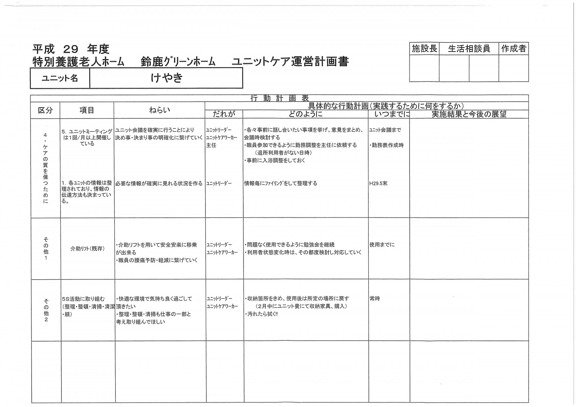 上司とリーダー